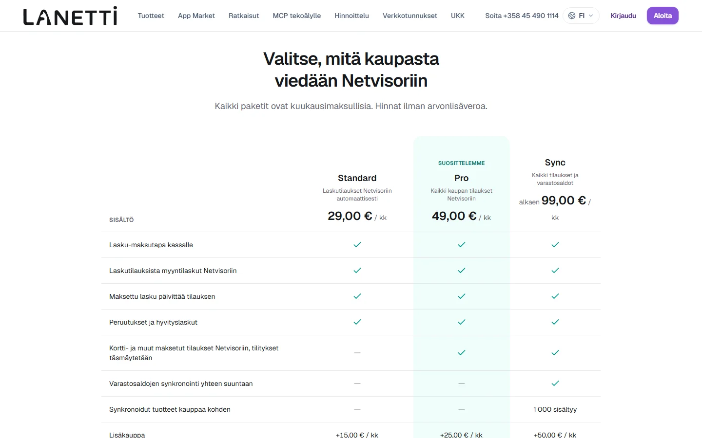 Faktura: paketit ja hinnat