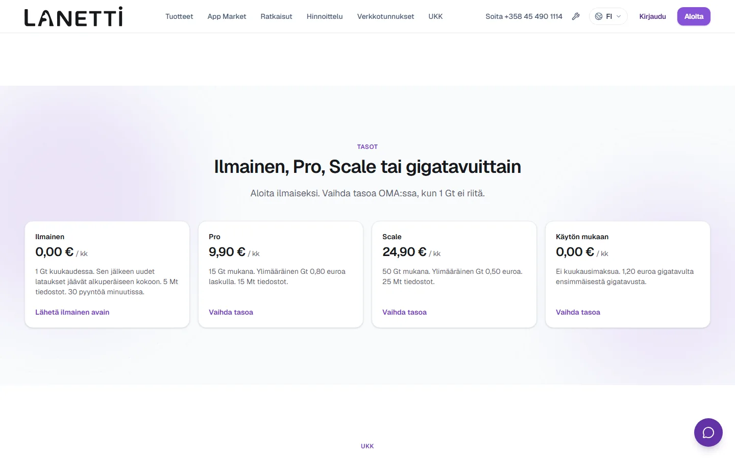 Photon: plans and prices